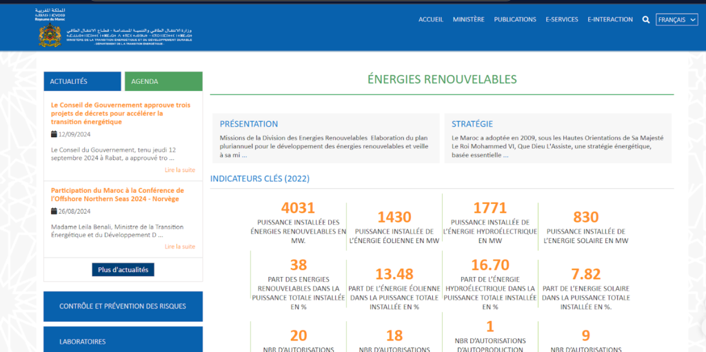 projet rentable au Maroc en 2025